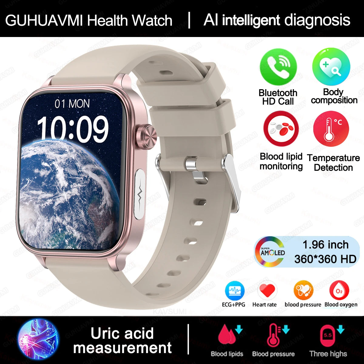 2025 New ECG+PPG Monitoring Smart Watch Women Blood Pressure Blood Lipid Uric Acid Women Menstrual Health Tracker Smartwatches