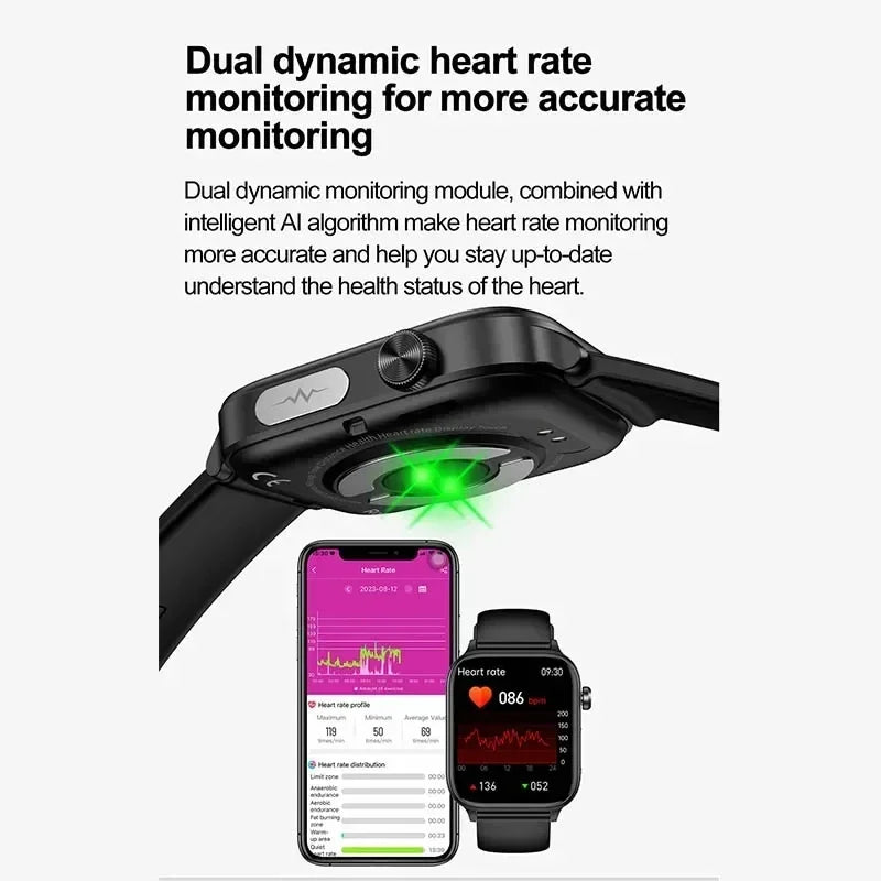 2025 New ECG+PPG Monitoring Smart Watch Women Blood Pressure Blood Lipid Uric Acid Women Menstrual Health Tracker Smartwatches